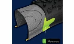 Pneu Maxxis Ardent Race - EXO Protection - Dual 62a/60a - Tubeless Ready -Vélo Boutique de vente Maxxis Exo Protection 1235x735 4