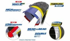 Pneu Michelin DH 34 - Magi-XDH - DownHill Shield Bead2Bead - Tubeless Ready -Vélo Boutique de vente Michelin DH tech 1235x735 1