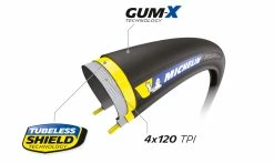 Pneu Michelin Power Cup Tubeless Ready - GumX - Aramid Shield -Vélo Boutique de vente PowercupTLR1 1235x735