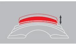 Support De Roue Avant Elite Su Sta -Vélo Boutique de vente Support de roue avant Elite Su Sta 2 1235x735