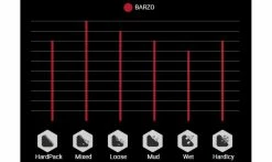 Pneu Vittoria Barzo - 4C Graphene 2.0 - XC Race TLR - Tubeless Ready -Vélo Boutique de vente Terrains Barzo 1235x735