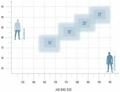 Radon Jab 10.0 HD -Vélo Boutique de vente bikesize jab white 4