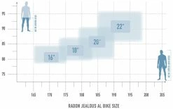 Radon Jealous AL 9.0 -Vélo Boutique de vente bikesize jealousal 3