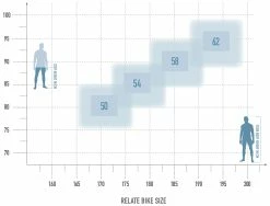 Radon Relate 7.0 625 -Vélo Boutique de vente bikesize relate white 1