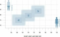 Radon Scart Light 9.0 Lady 9 Radon Scart Light 9.0 Lady -Vélo Boutique de vente bikesize scartlight lady 2