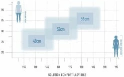 Radon Solution Comfort 5.0 Lady -Vélo Boutique de vente bikesize solution comfort lady white