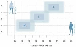 Radon Swoop 10.0 -Vélo Boutique de vente bikesize swoopcf 2