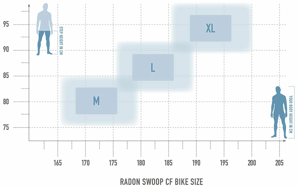 Radon Swoop 9.0 4 Radon Swoop 9.0 – Image 2