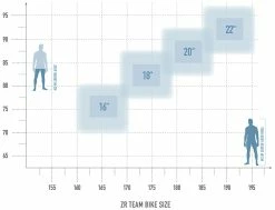 Radon ZR Team 8.0 -Vélo Boutique de vente bikesize zr team white 8