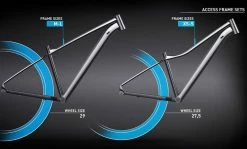 Cube Access WS Allroad Reed´n´berry -Vélo Boutique de vente cube access ws frame sets 1