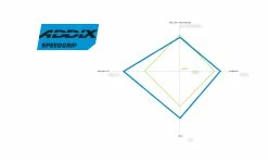 Pneu Schwalbe Rocket Ron Addix SpeedGrip - Super Ground - Tubeless Easy -Vélo Boutique de vente gomme addix speedgrip 1235x735