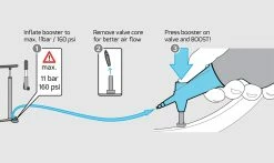 Tête De Rechange Pour Gonfleur Tubeless Milkit -Vélo Boutique de vente milkit gonfleur booster pour pneus tubeless 2 1235x735 1